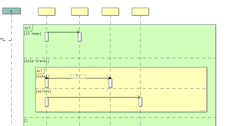 Nested if else