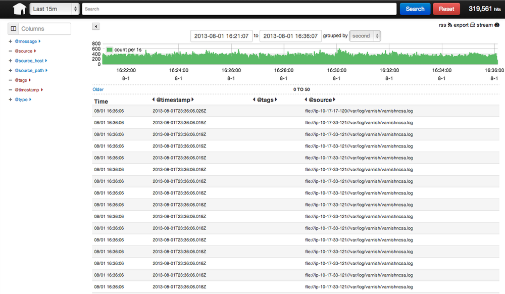 logstash running with varnishncsa