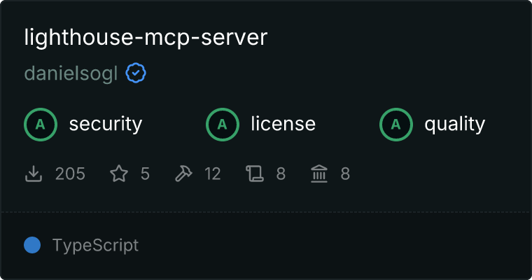 Lighthouse MCP server