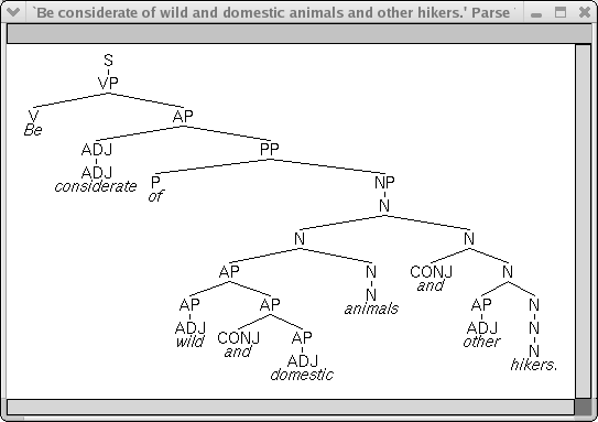 http://www.delph-in.net/lui/tree.png