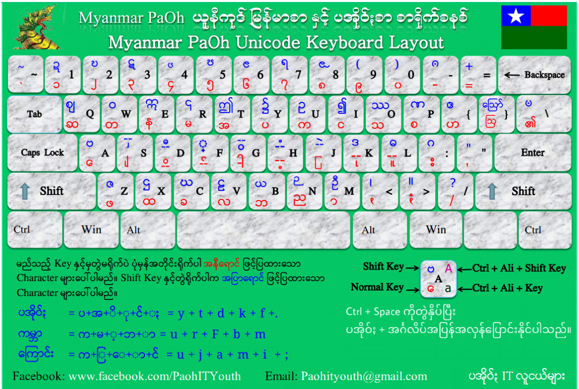 PaOh Keyboard Layout