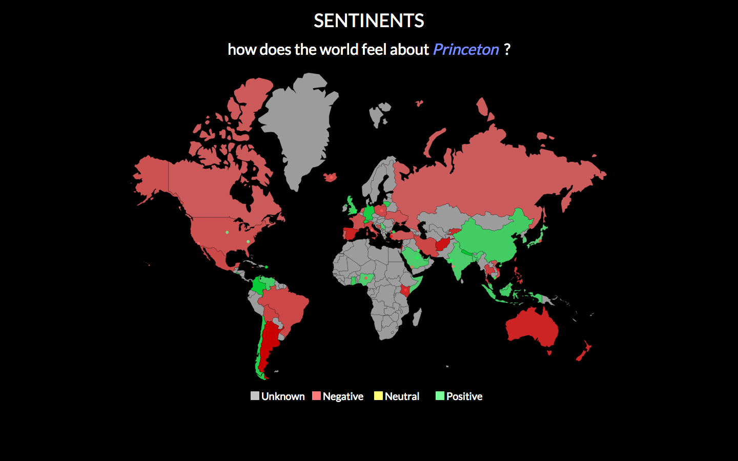 Sentinents