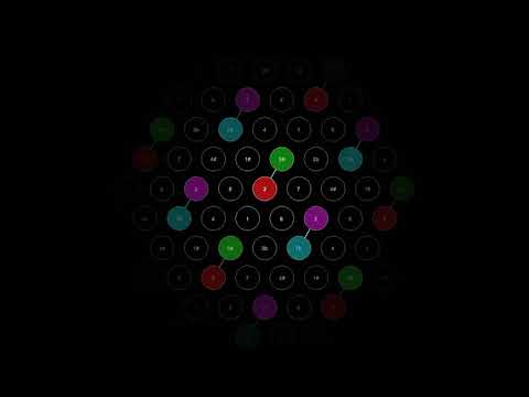 Beethoven, Symphony 5, 1st movement: Negative Harmony