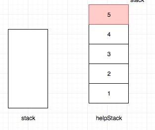 232.implement-queue-using-stacks.drawio