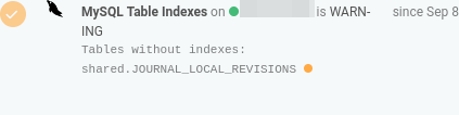 mysql-table-indexes