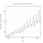 rdatasets-1