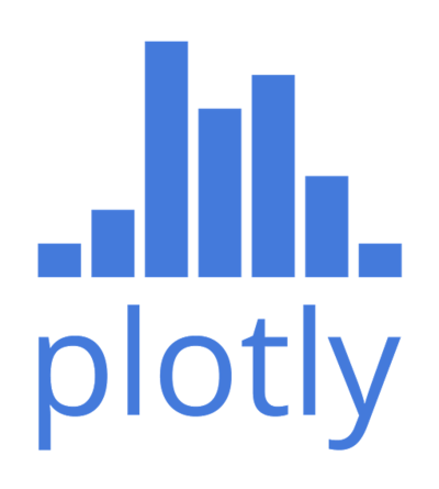 Plotly logo