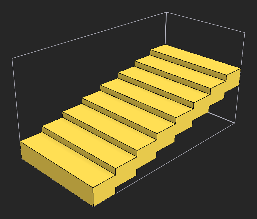 Example of a 'Direction' value of 0