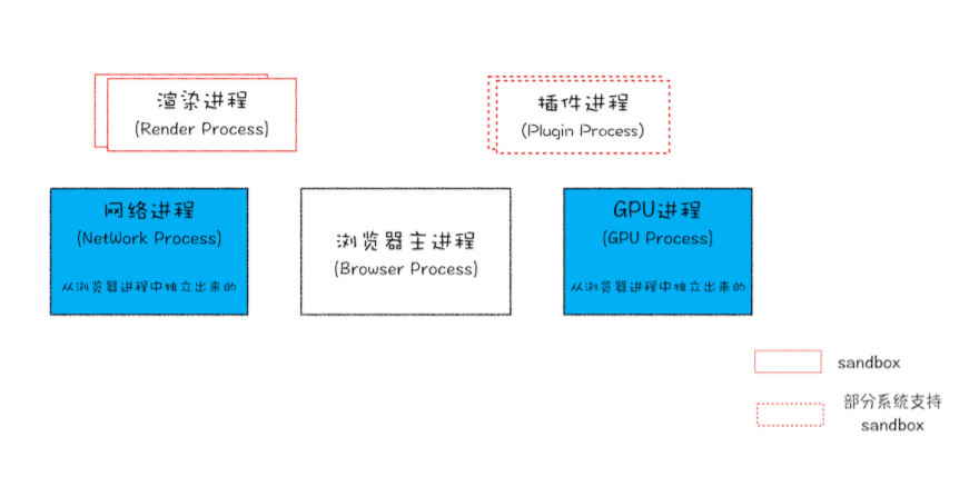 QQ图片20200311231108.png