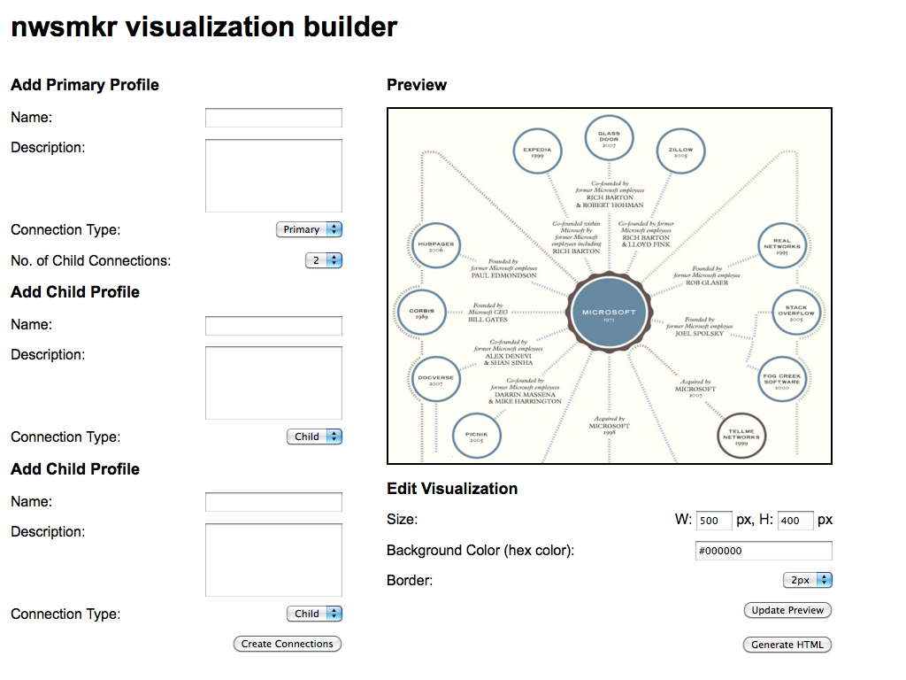 nwsmkr interface