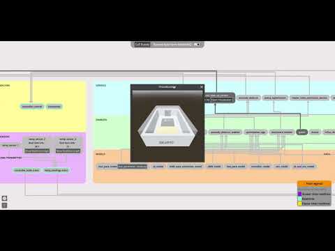 DTInsight video