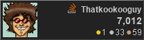 profile for Thatkookooguy at Stack Overflow, Q&A for professional and enthusiast programmers