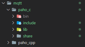 installed-paho-mqtt-c