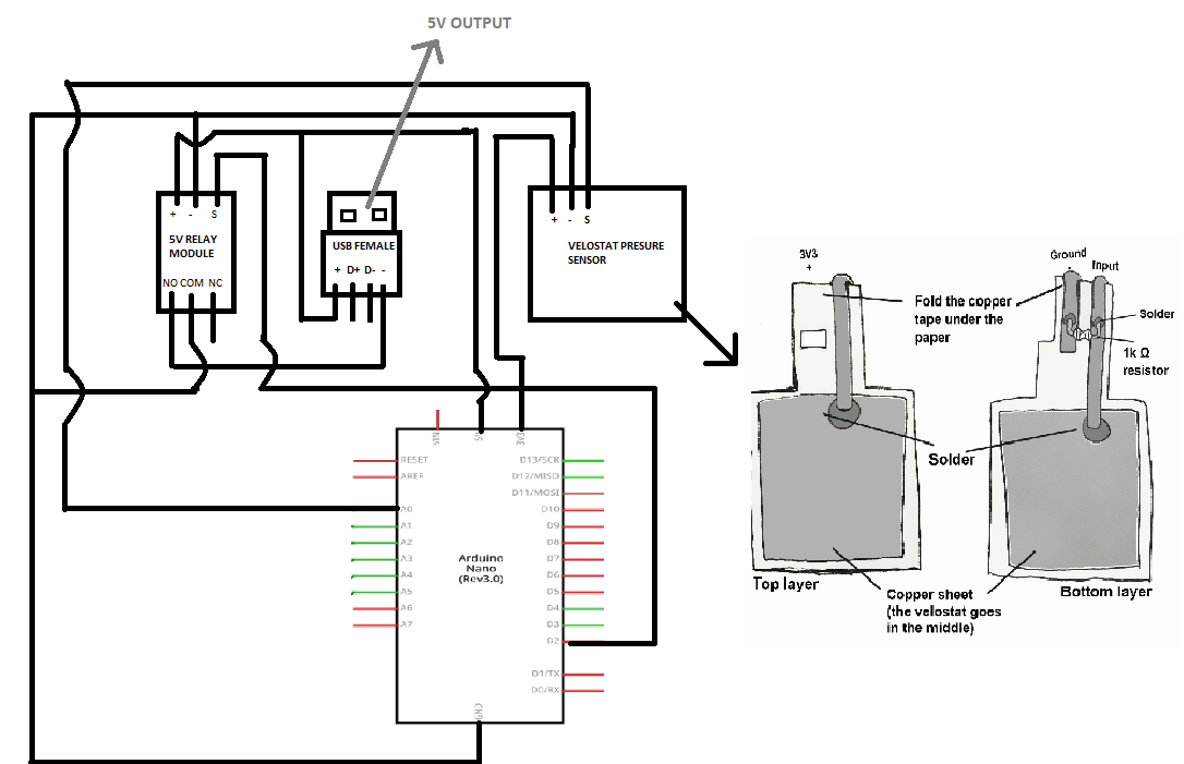  Schematics