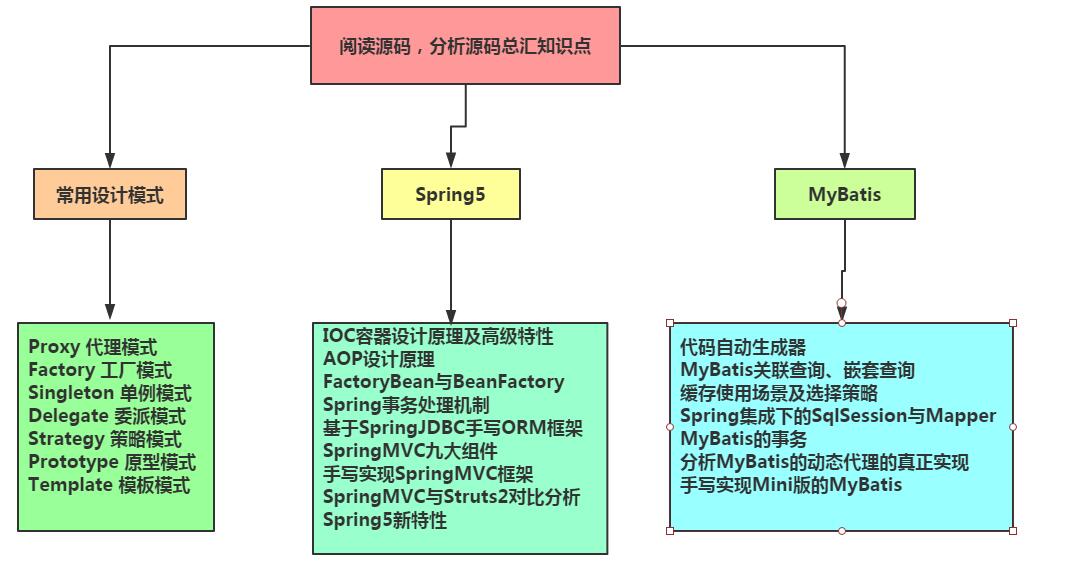 输入图片说明