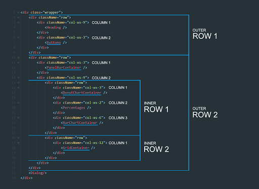 MockupHTML