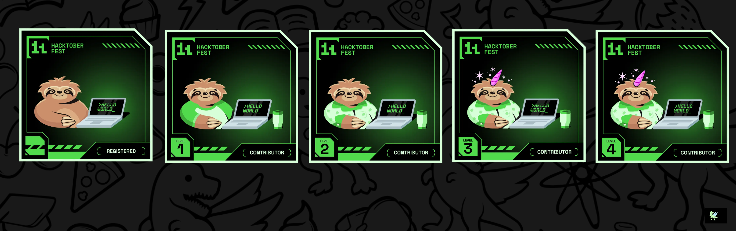 An image of @choudharymahipal's Holopin badges, which is a link to view their full Holopin profile