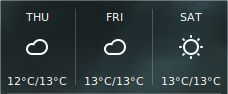 forecast.png