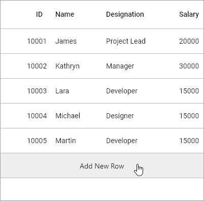 Footer view in Flutter DataGrid