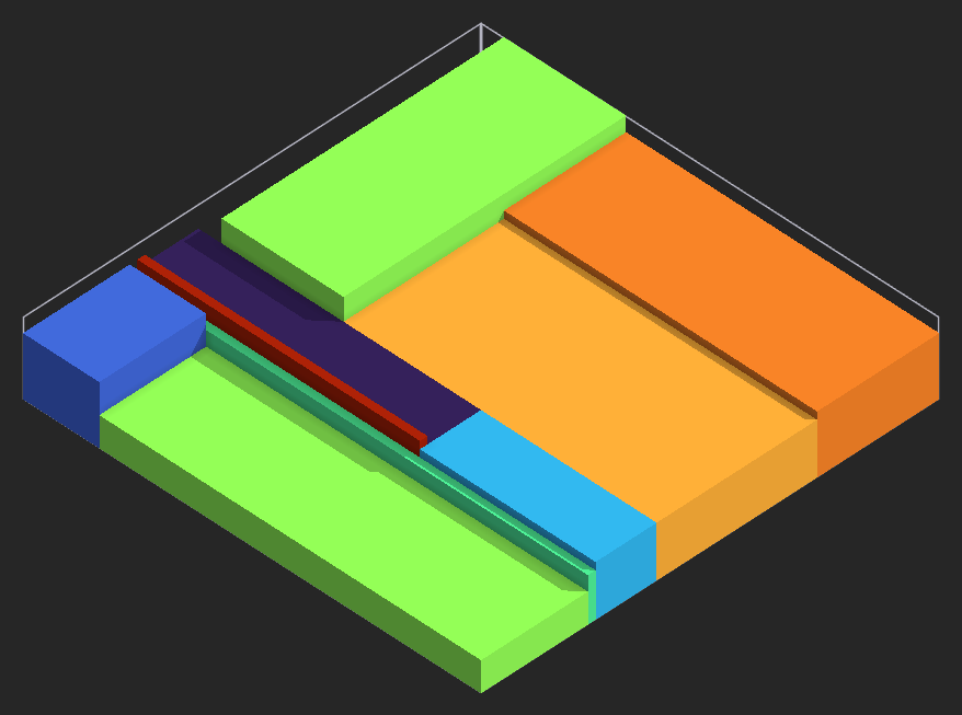 Example of a 'Iterations' value of 4