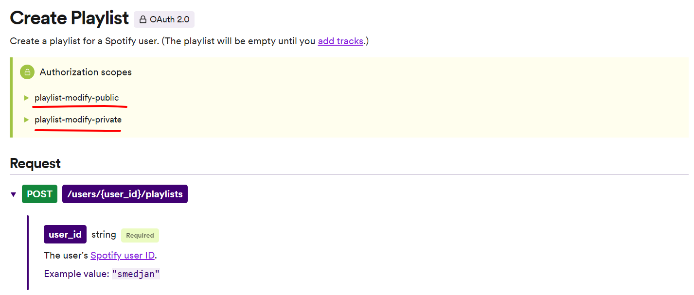 Spotify Create Playlist Docs - Authorization Scopes