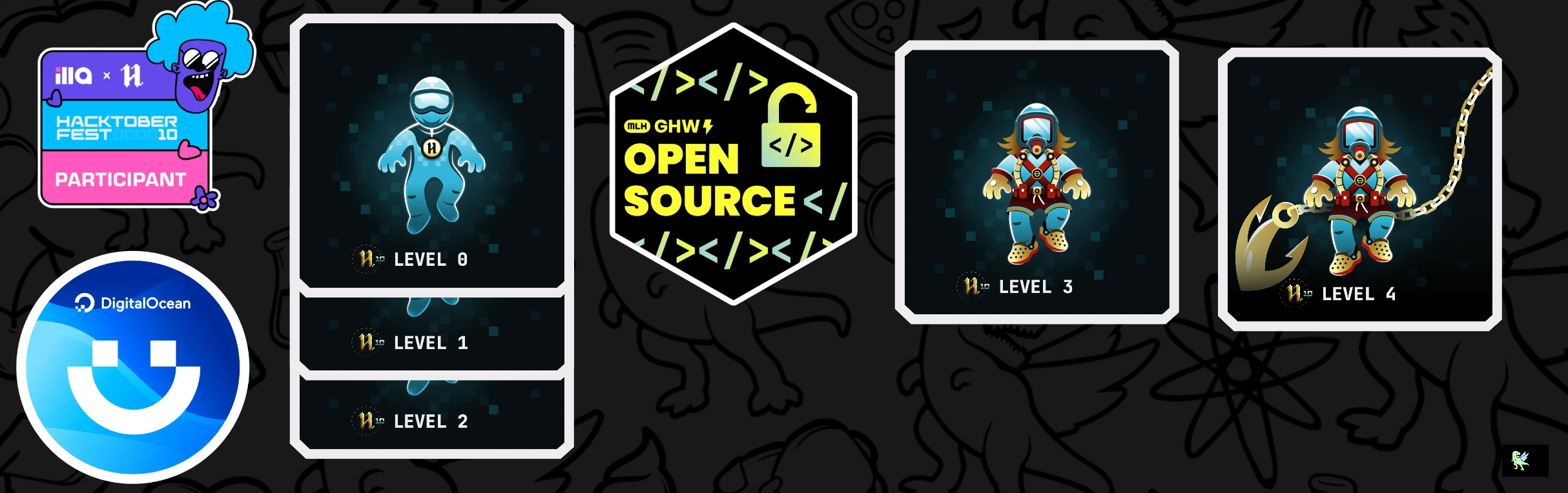 @Vandana's Holopin board