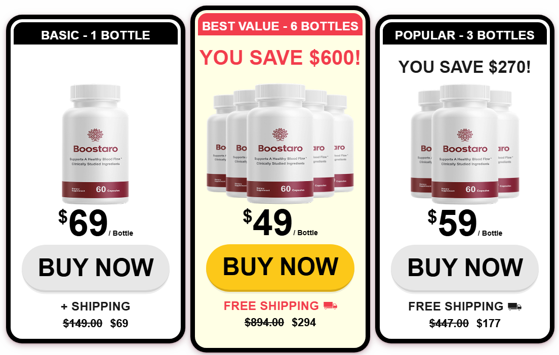 GitHub - soniamwardes/Boostron-Male-Enhancement: Boostron Male Enhancement  Reviews Cost Scam Exposed