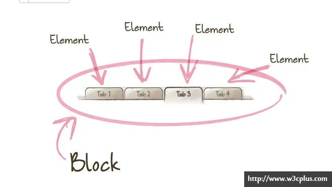 Definitions-BEM-6.jpg