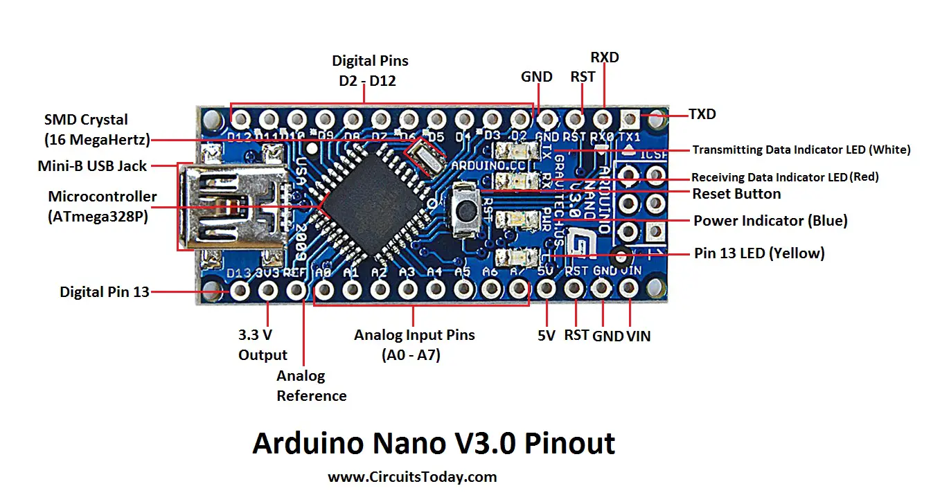 Arduino nano