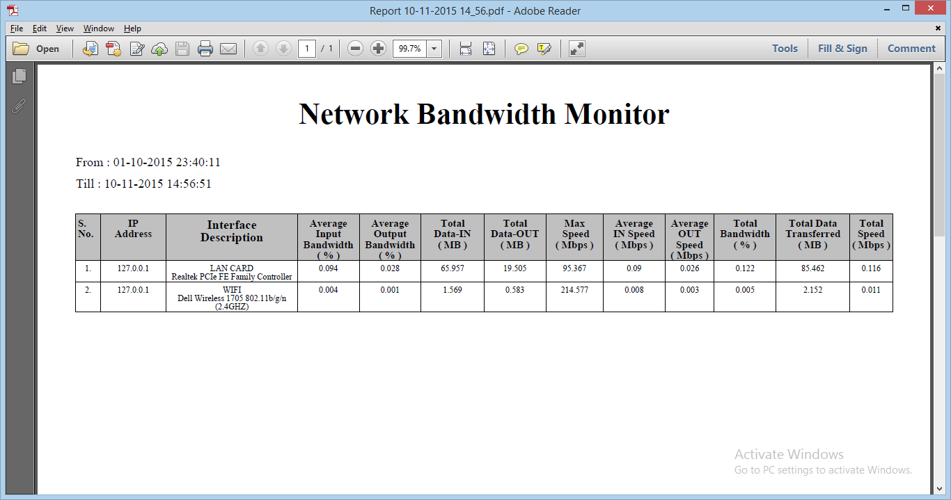 Screenshot PDF Report