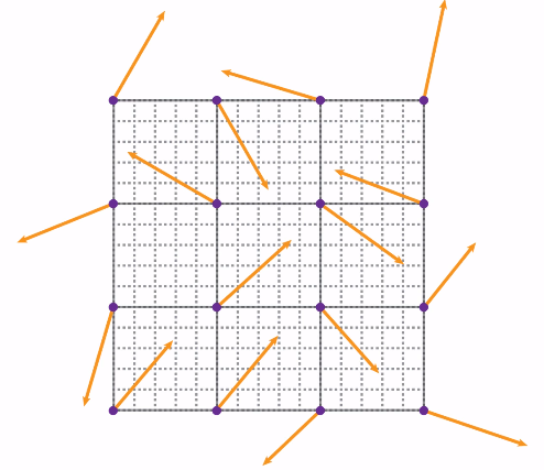 perlin-grid-vectors