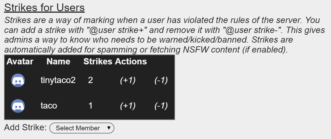 example strikes list