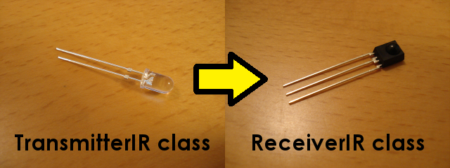 IR LED and Phototransistor