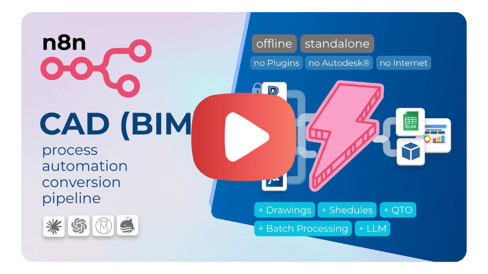 CAD-BIM n8n Pipeline