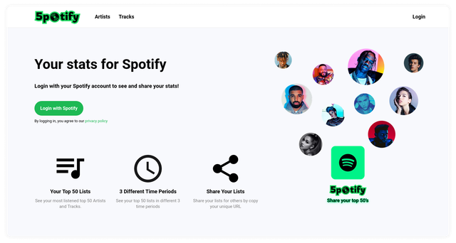 Spotify50