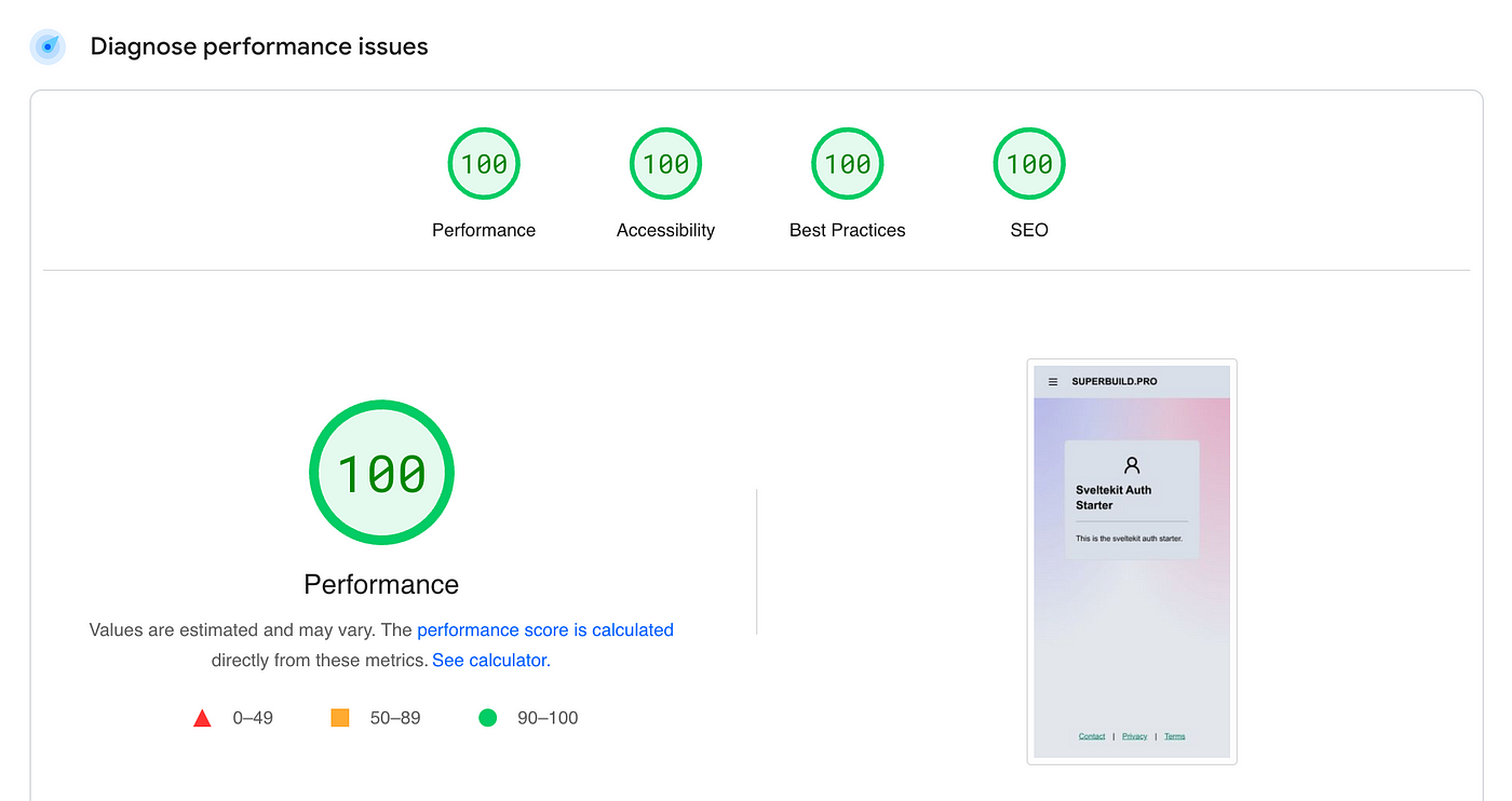 pagespeed insights metrics