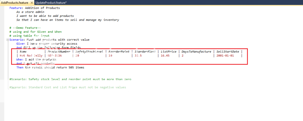 Formatted table