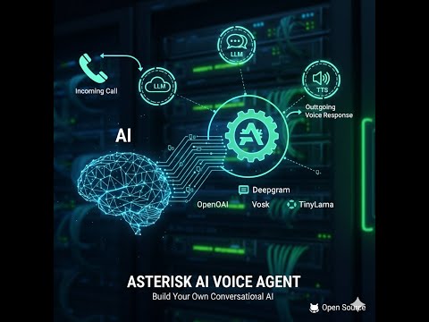 GitHub - Ez-Origin/Asterisk-N8N-Voice-Agent: An open-source AI Voice ...