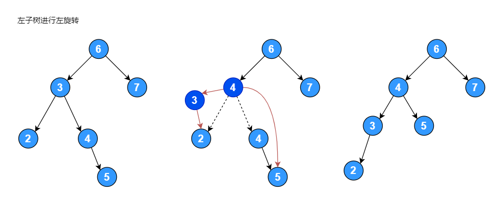 data_structure_tree_21_2