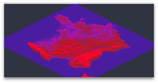 France's heightmap in FdF