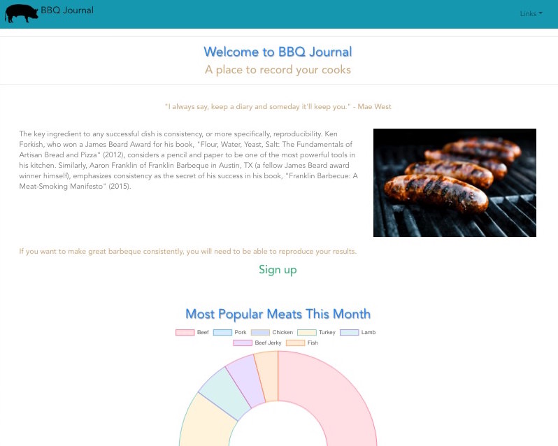 screenshot #1 of bbq-journal.com