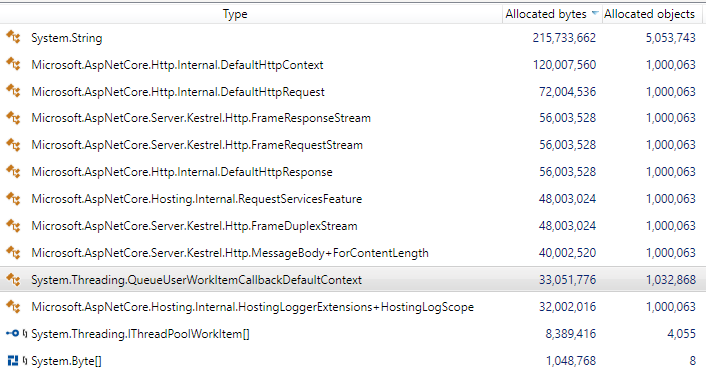 After-QueueUserWorkItemCallback