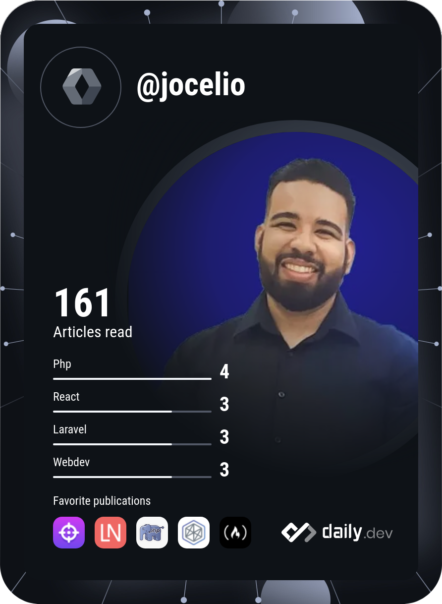 Jocelio Lima's Dev Card