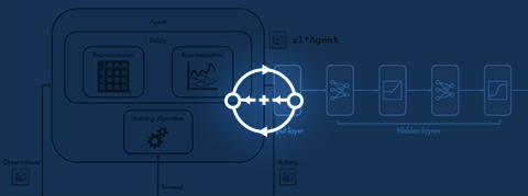 awesome-matlab-students - File Exchange - MATLAB Central