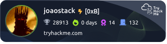 TryHackMe Badge