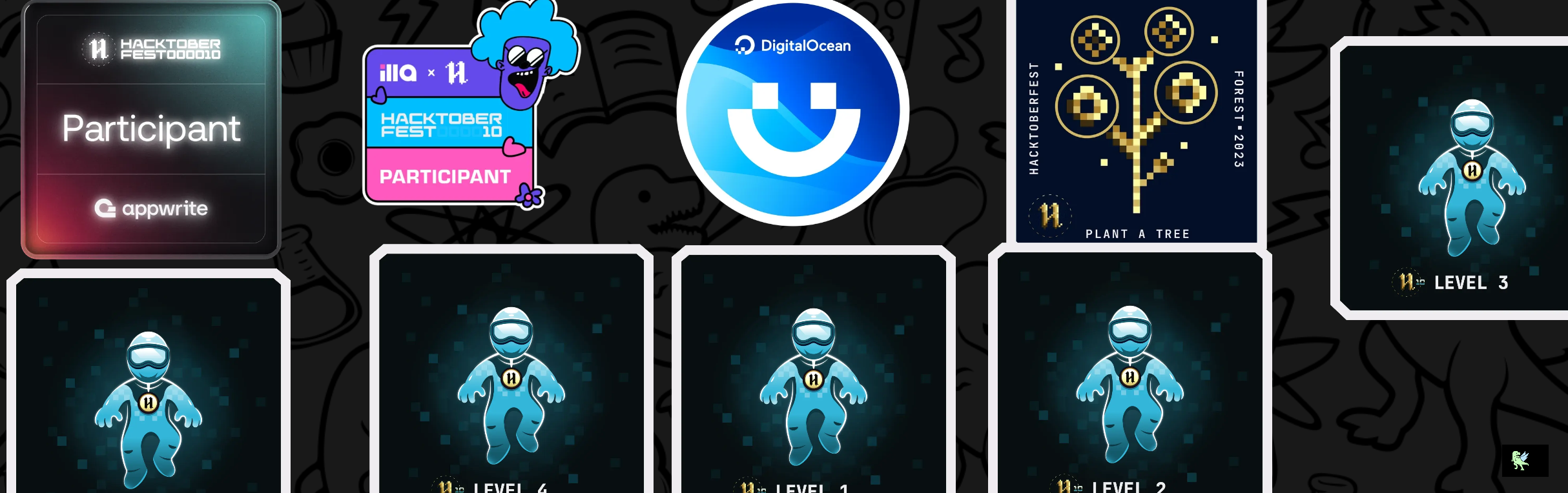 An image of @rohitsharmaa's Holopin badges, which is a link to view their full Holopin profile