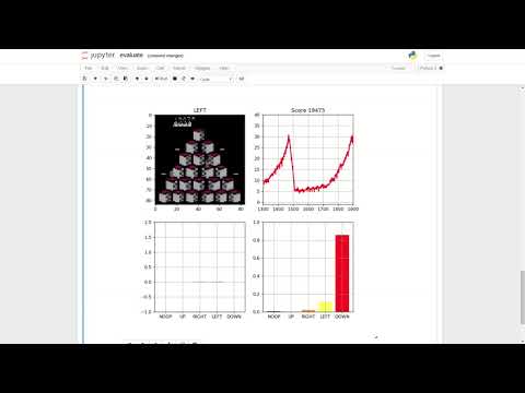 A visualization of a Qbert RBI agent