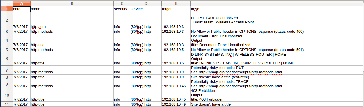 CSV file reflects filters