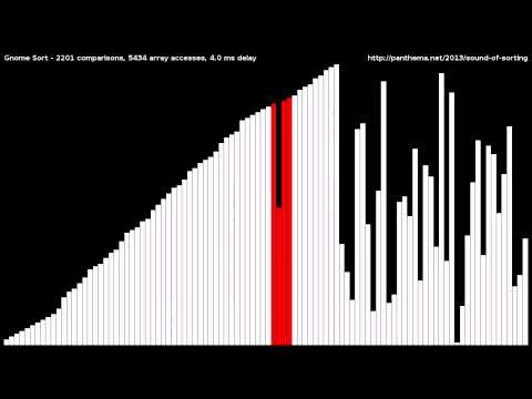 Insertion sort Exemplo