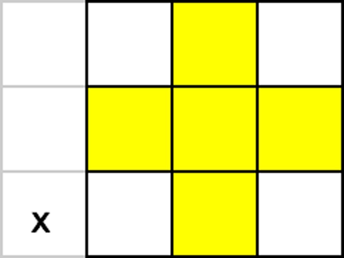 a 4 by 3 grid with x at bottom left